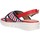 Zapatos Mujer Sandalias Geox D92DPD 011BC D WIMBLEY Rojo