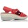 Zapatos Mujer Sandalias Interbios 3017 Rojo