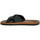 Zapatos Mujer Zuecos (Mules) Sensi 001 AMALFI NERO Negro