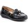 Zapatos Mujer Zapatillas bajas Geox D Jamilah 2Fit B D54M6B-00067-C9999 Negro