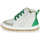 Zapatos Niños Botas de caña baja Robeez MIGO Beige / Verde