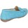 Zapatos Mujer Mocasín Hush puppies FS6137 Azul