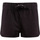 textil Niños Shorts / Bermudas Skinni Fit SM69 Negro