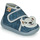 Zapatos Niño Pantuflas GBB APOSTIS Azul
