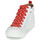 Zapatos Niña Zapatillas altas Little Mary SASHA (VE014) Blanco / Rojo