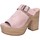 Zapatos Mujer Sandalias Moma BK100 Rosa