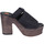 Zapatos Mujer Sandalias Moma BK101 Negro