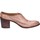 Zapatos Mujer Botines Moma BK164 Rosa
