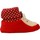 Zapatos Niño Pantuflas Chicco ORBIX Rojo
