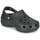 Zapatos Zuecos (Clogs) Crocs CLASSIC PLATFORM CLOG W Negro
