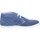 Zapatos Niña Botines NeroGiardini BK487 Azul