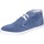 Zapatos Niña Botines NeroGiardini BK487 Azul