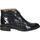 Zapatos Mujer Botines Marroquí Sánchez 2070 Negro