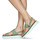 Zapatos Mujer Sandalias Fly London CURA Verde