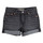 textil Niña Shorts / Bermudas Levi's 3E4536-D0K Gris