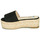 Zapatos Mujer Zuecos (Mules) MTNG 51118 Negro