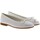 Zapatos Niña Bailarinas-manoletinas D'bébé 24285-18 Blanco