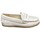 Zapatos Mocasín D'bébé 24535-18 Blanco