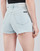 textil Mujer Shorts / Bermudas Calvin Klein Jeans HIGH RISE SHORT Azul / Claro