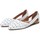 Zapatos Mujer Zapatos de tacón Carmela ZAPATO DE MUJER  067112 Blanco
