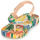 Zapatos Niños Chanclas Melissa MINI MELISSA & IPANEMA Multicolor
