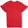 textil Niña Vestidos cortos Carrément Beau Y12234-992 Rojo