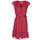 textil Mujer Vestidos cortos Ikks BS30355-38 Frambuesa