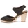 Zapatos Mujer Sandalias Coclico EMA Negro