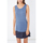 textil Mujer Camisas Sense 280 Azul