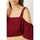 textil Mujer Vestidos cortos Sense 60535 Rojo