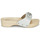 Zapatos Mujer Zuecos (Mules) Scholl PESCURA HEEL Blanco