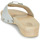Zapatos Mujer Zuecos (Mules) Scholl PESCURA HEEL Blanco