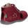 Zapatos Niña Botines Kickers 829630 BE POWER Rojo