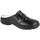Zapatos sector sanitario  Luisetti 0035.2MENORCA Negro