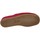 Zapatos Mujer Zuecos (Mules) Westland Marseille Rojo