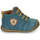 Zapatos Niño Zapatillas altas GBB EDWIN Azul