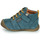 Zapatos Niño Zapatillas altas GBB EDWIN Azul