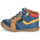 Zapatos Niño Zapatillas altas GBB ASTORY Azul