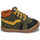 Zapatos Niño Zapatillas altas GBB ASTORY Verde