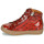 Zapatos Niña Zapatillas altas GBB PHILEMA Rojo