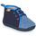 Zapatos Niños Pantuflas GBB APOLOCHON Azul