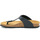 Zapatos Mujer Sandalias Billowy 1573C63 Negro