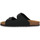 Zapatos Mujer Zuecos (Mules) Grunland NERO 40SARA Negro