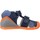 Zapatos Niño Sandalias Biomecanics 212143 Azul