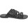 Zapatos Hombre Zuecos (Mules) Les Spartiates Phoceennes Sevan Negro