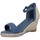 Zapatos Mujer Sandalias Refresh 69485 Azul
