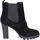 Zapatos Mujer Botines Liu Jo BJ712 Negro