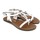Zapatos Mujer Sandalias Chattawak Sandale 9-ZHOE Blanc Blanco