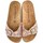 Zapatos Mujer Sandalias Chattawak Mule  11-OPALINE S.ABRICOT Naranja