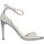 Zapatos Mujer Sandalias NeroGiardini E116531DE Blanco